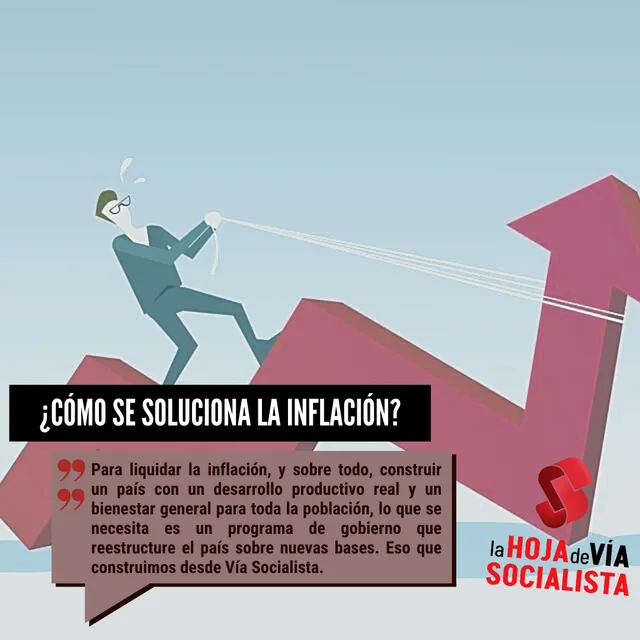 ¿Cómo se soluciona la inflación?
