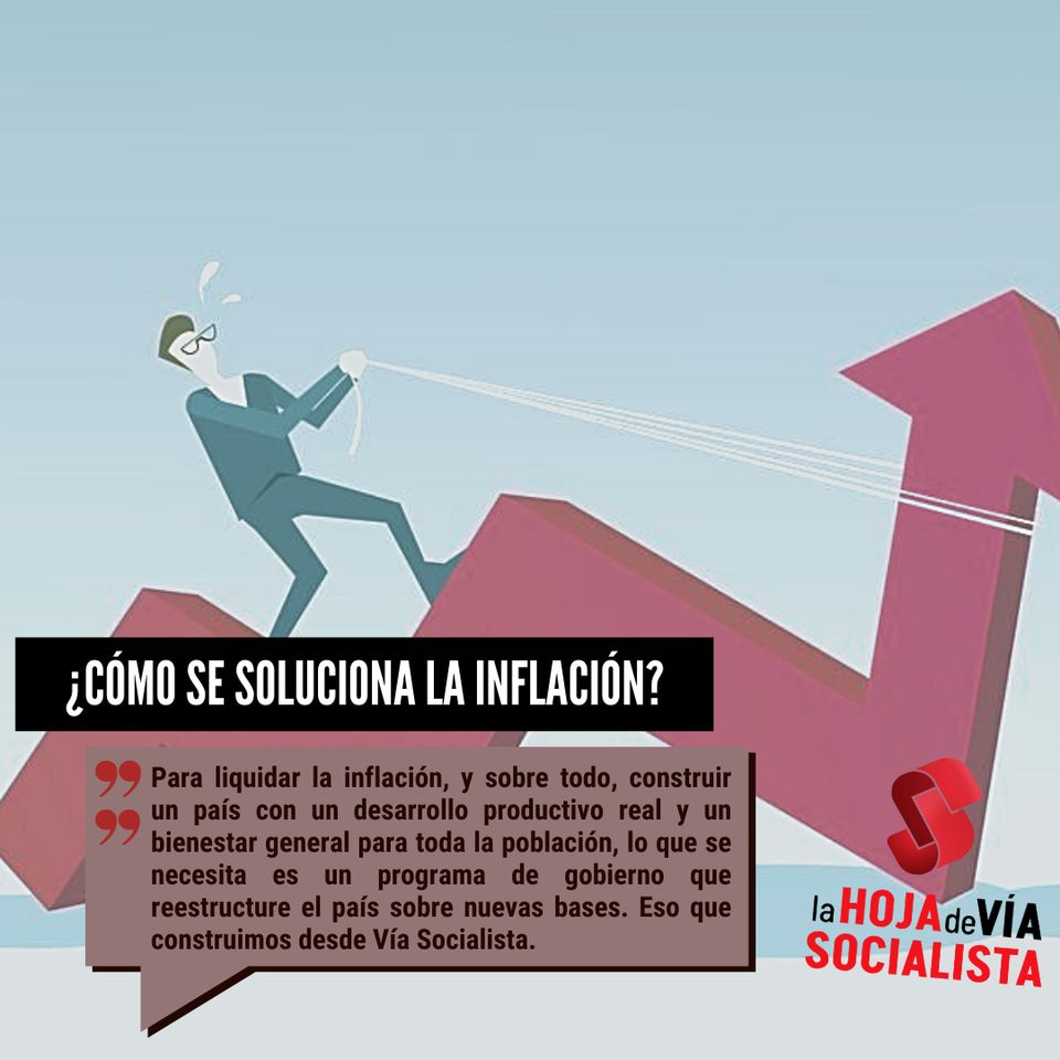 ¿Cómo se soluciona la inflación?