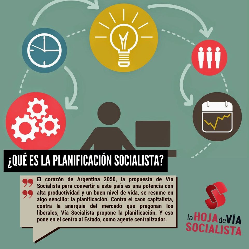 ¿Qué es la planificación socialista?